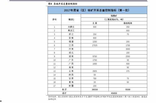 小米14最新爆料价格表,旗舰性能与亲民价格的完美结合